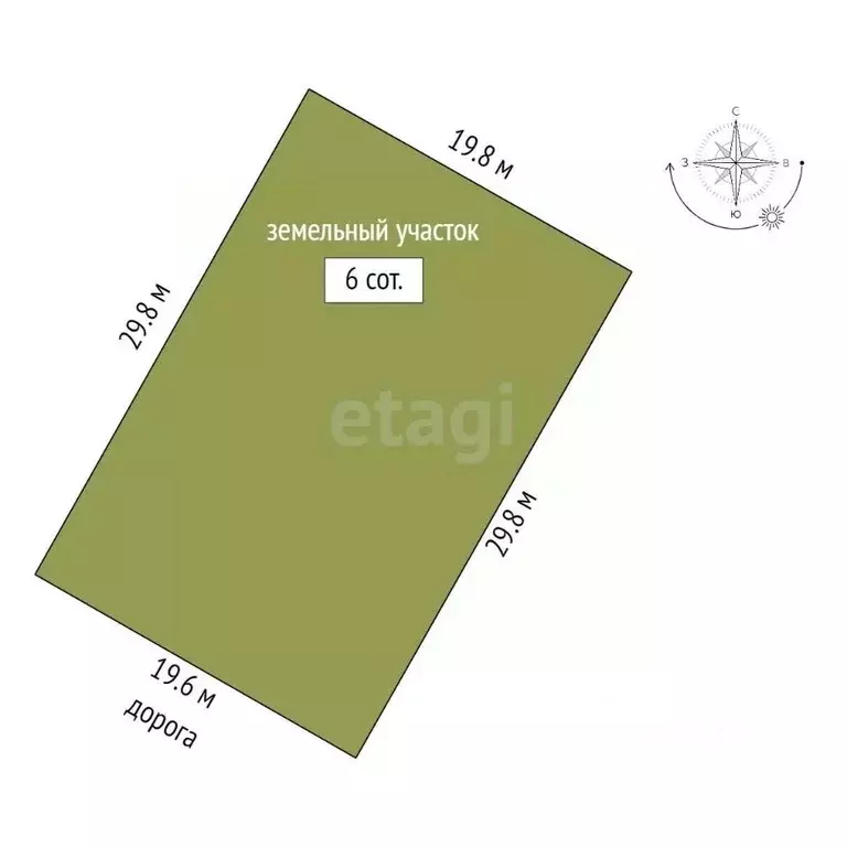 Участок в Ямало-Ненецкий АО, Новый Уренгой ДНТ заимка, ул. Луговая ... - Фото 2