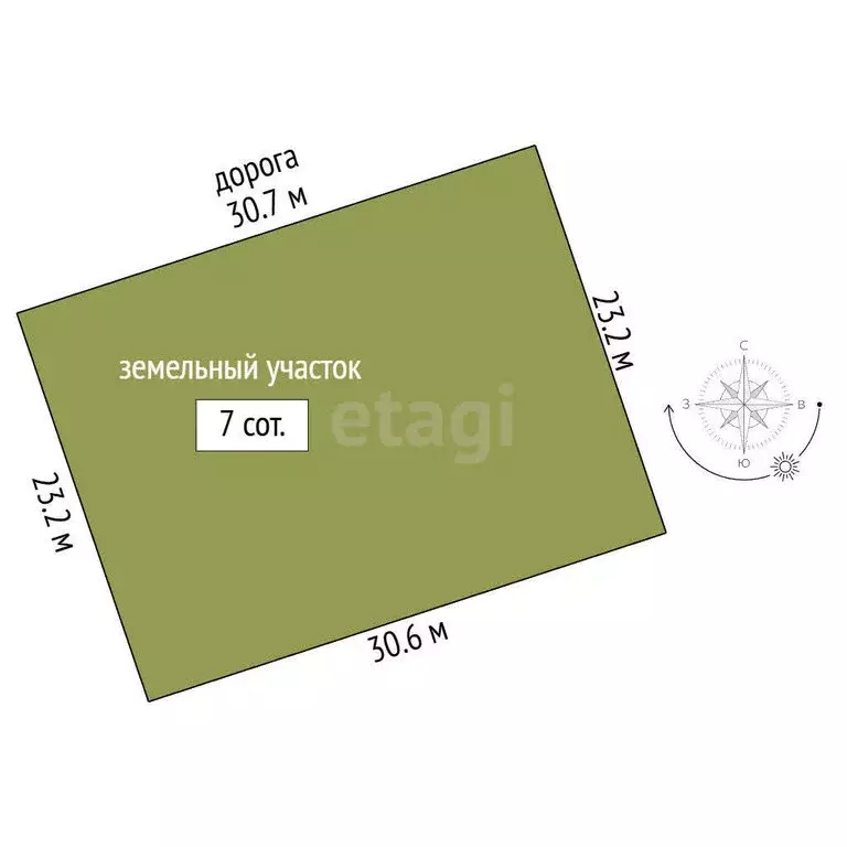 Участок в село Татарская Свербейка, Зелёная улица (7 м) - Фото 1