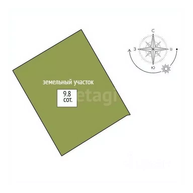 Дом в Оренбургская область, Бузулук ул. 22-я Линия, 37А (43 м) - Фото 2