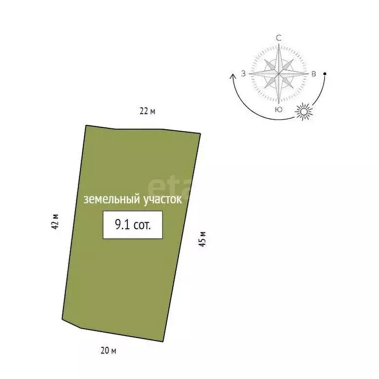 Дом в Красноярский край, посёлок городского типа Емельяново (122 м) - Фото 1