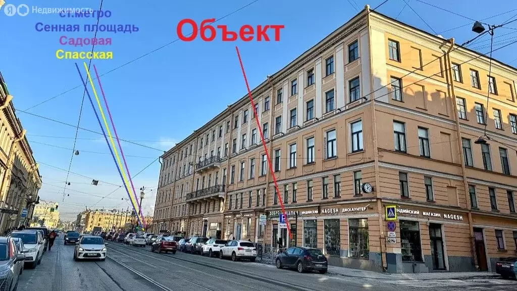 Помещение свободного назначения (887.1 м) - Фото 2