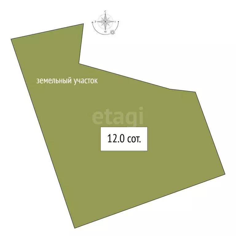 Участок в Новосибирск, СНТ Черёмушки (12 м) - Фото 1