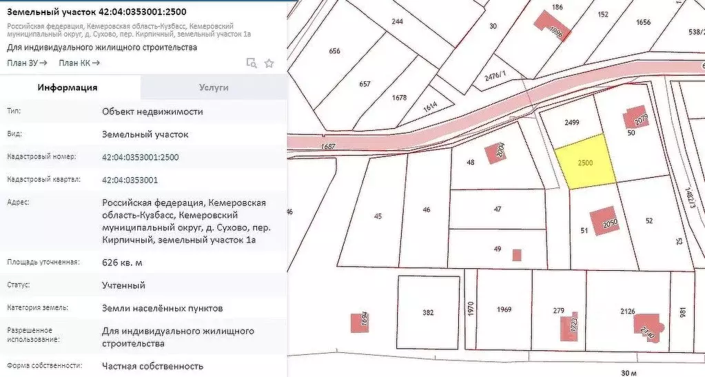 Купить Земельный Участок В Сухово В Кемерово