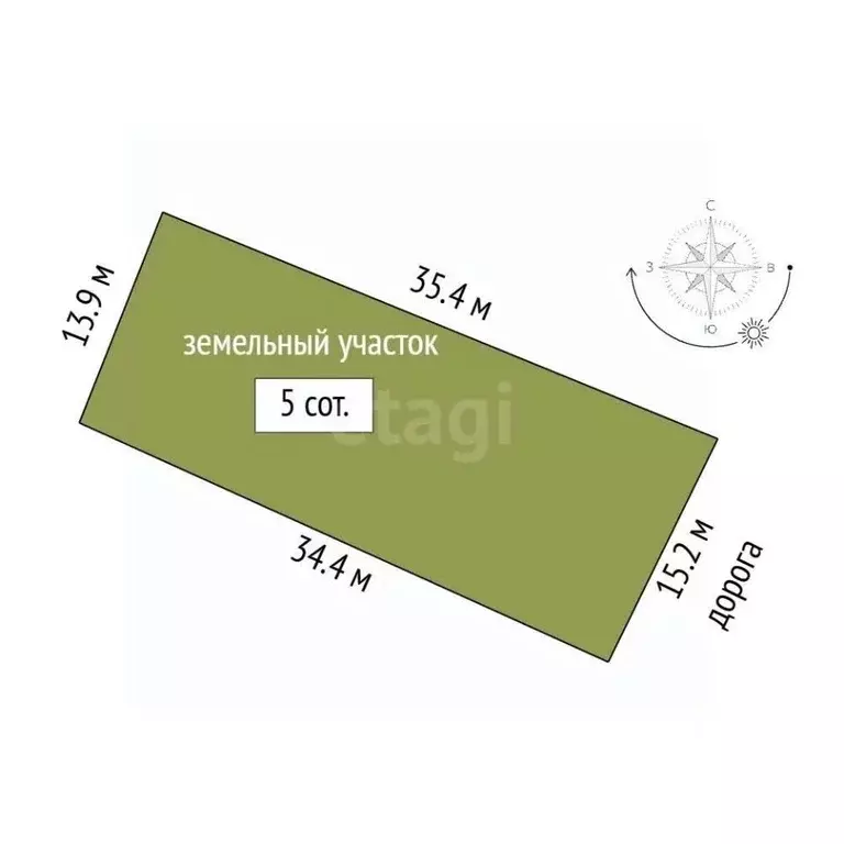 Участок в Севастополь ул. Новокузнецкая (5.0 сот.) - Фото 2