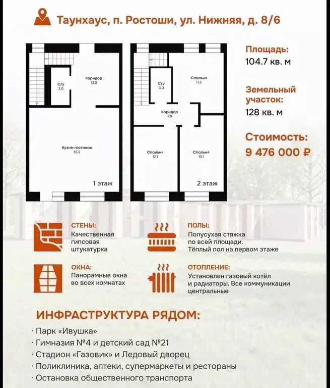 Таунхаус в Оренбургская область, Оренбург ул. Нижняя, 6 (105 м) - Фото 2