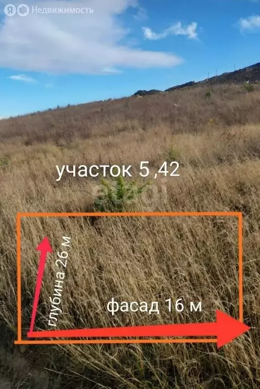 Участок в Краснодарский край, муниципальный округ Анапа, село Сукко ... - Фото 1