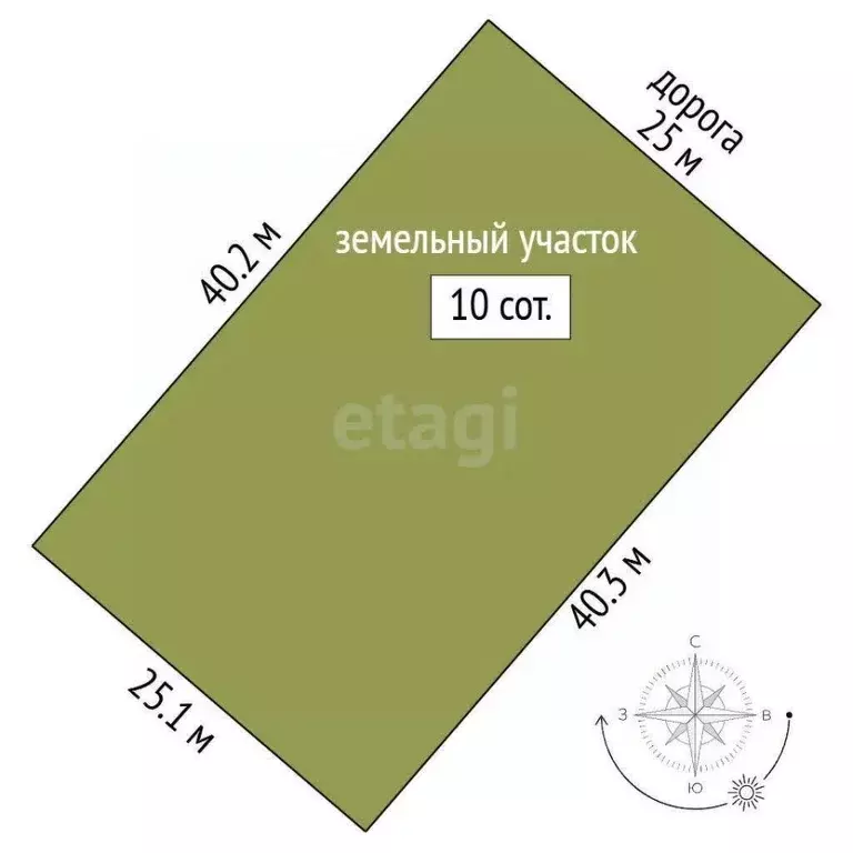 Участок в Крым, Симферопольский район, Чистенское с/пос, с. Левадки, ... - Фото 2