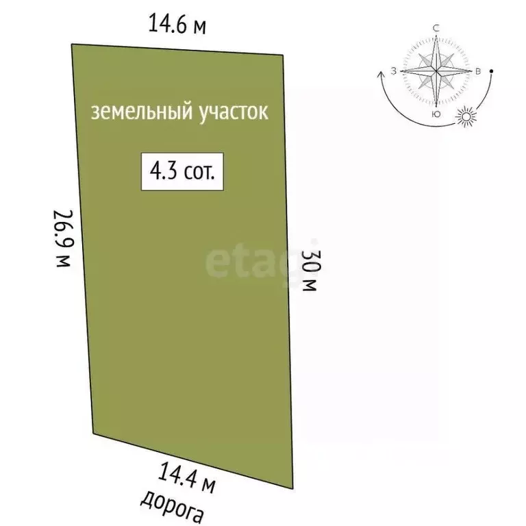 Участок в Мордовия, Саранск Зеленый Друг СНТ,  (4.27 сот.) - Фото 0