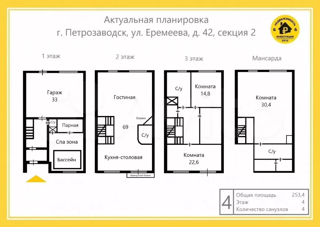 Таунхаус 253,4 м на участке 2 сот. - Фото 0
