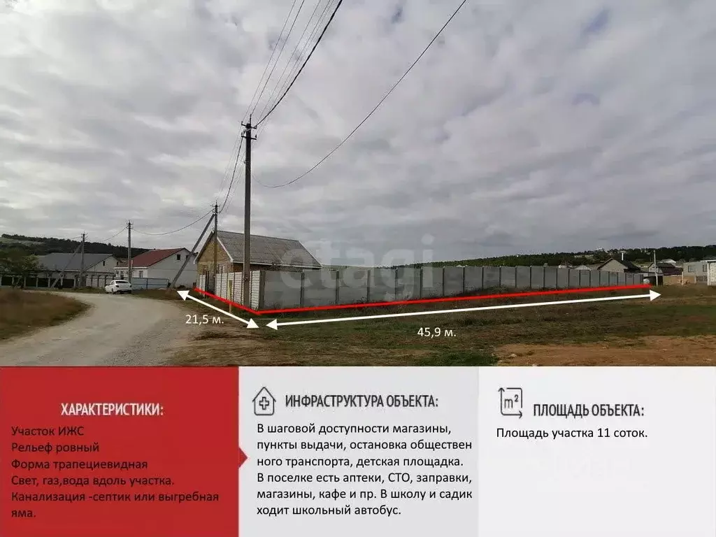 Участок в Крым, Симферопольский район, Трудовское с/пос, с. ... - Фото 1