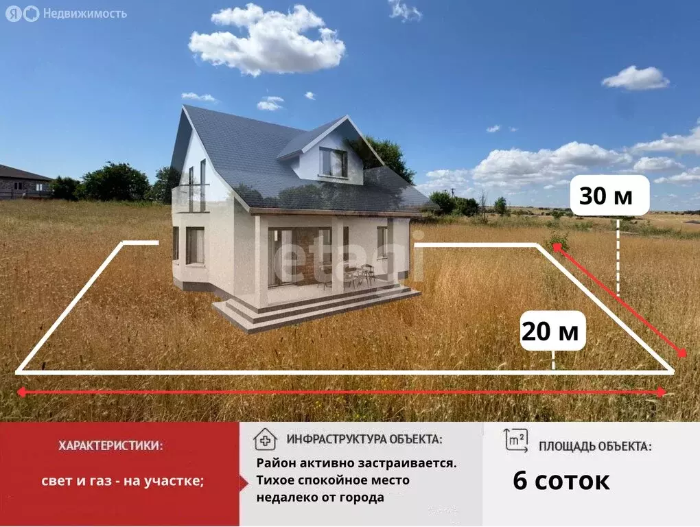 Участок в Мирное, улица Удачи (6.02 м) - Фото 2