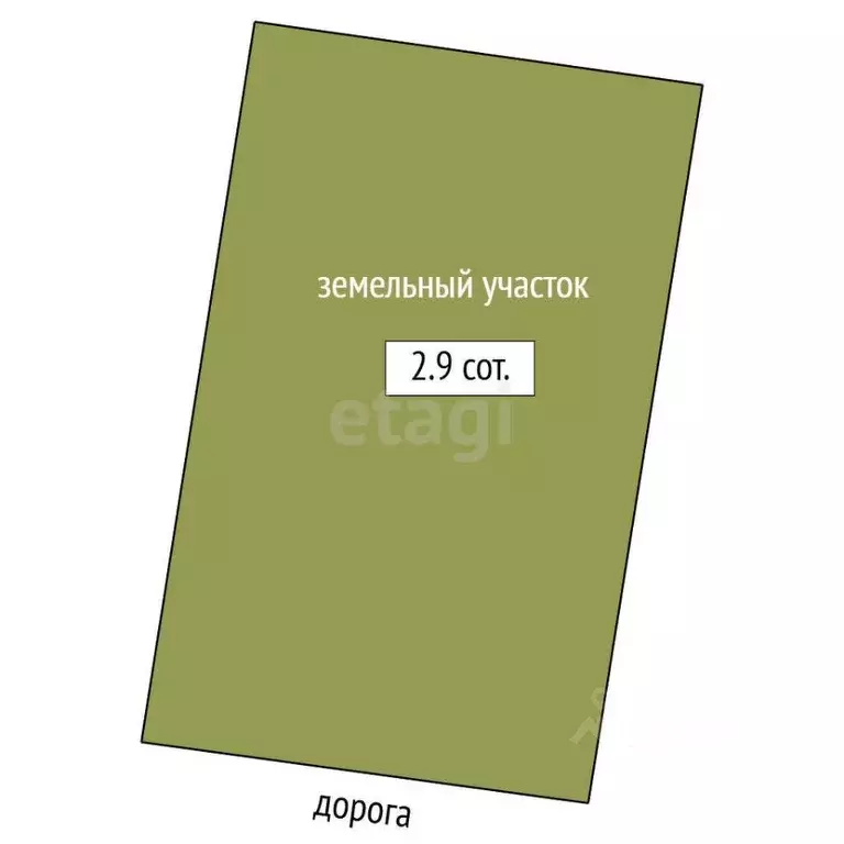 Дом в Ростовская область, Ростов-на-Дону Ленгородок мкр, ул. ... - Фото 0