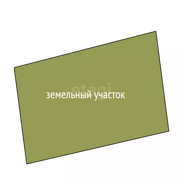 Участок в деревня Кусино, Новая улица (19.2 м) - Фото 1