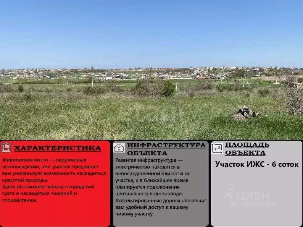 Участок в Крым, Симферопольский район, с. Родниково ул. Весенняя (6.0 ... - Фото 1