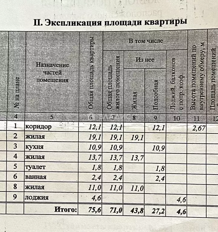 3-к кв. Забайкальский край, Чита Хабаровская ул., 25 (71.0 м) - Фото 2
