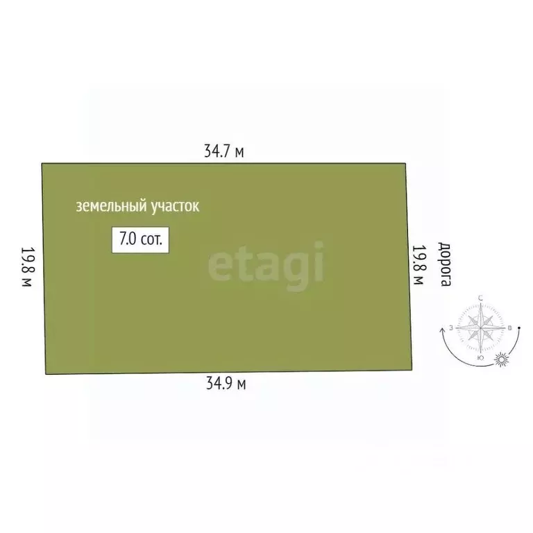 Участок в Ростовская область, Аксайский район, Щепкинское с/пос, ... - Фото 2