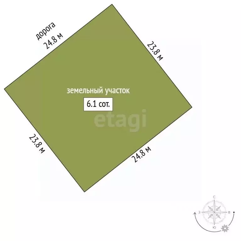 Участок в Крым, Ленинский район, Батальненское с/пос, Нептун СНТ  ... - Фото 2