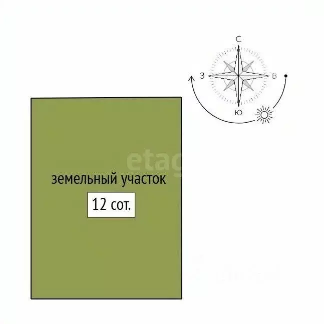 Участок в Ленинградская область, Ломоносовский район, Виллозское ... - Фото 0