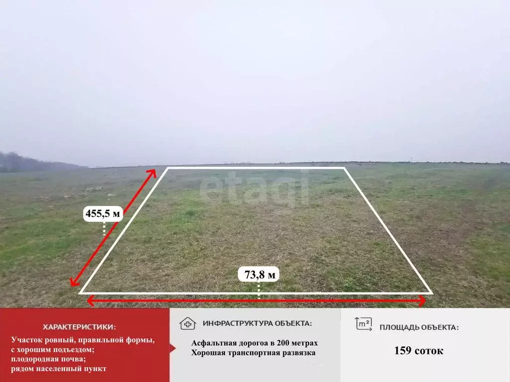 Участок в Крым, Симферополь  (159.0 сот.) - Фото 1