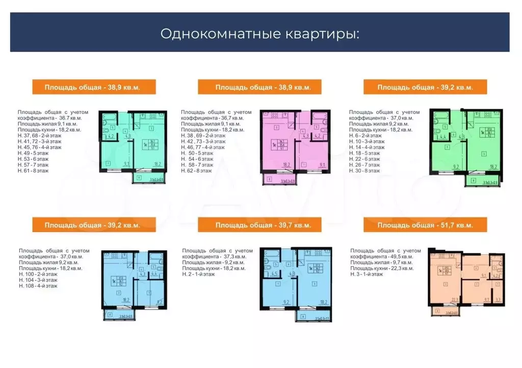 1-к. квартира, 39,2 м, 6/8 эт. - Фото 1