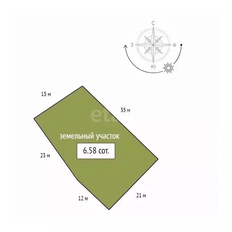 Дом в Красноярский край, Красноярск № 3 Красноярец СНТ, ул. ... - Фото 2