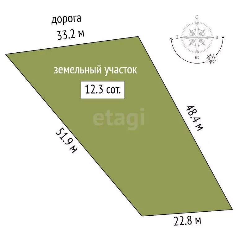 Участок, 12 сот., поселения (ижс) - Фото 1