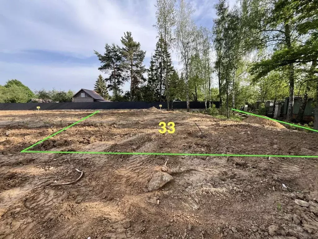 Участок в Московская область, Одинцовский городской округ, с. ... - Фото 1