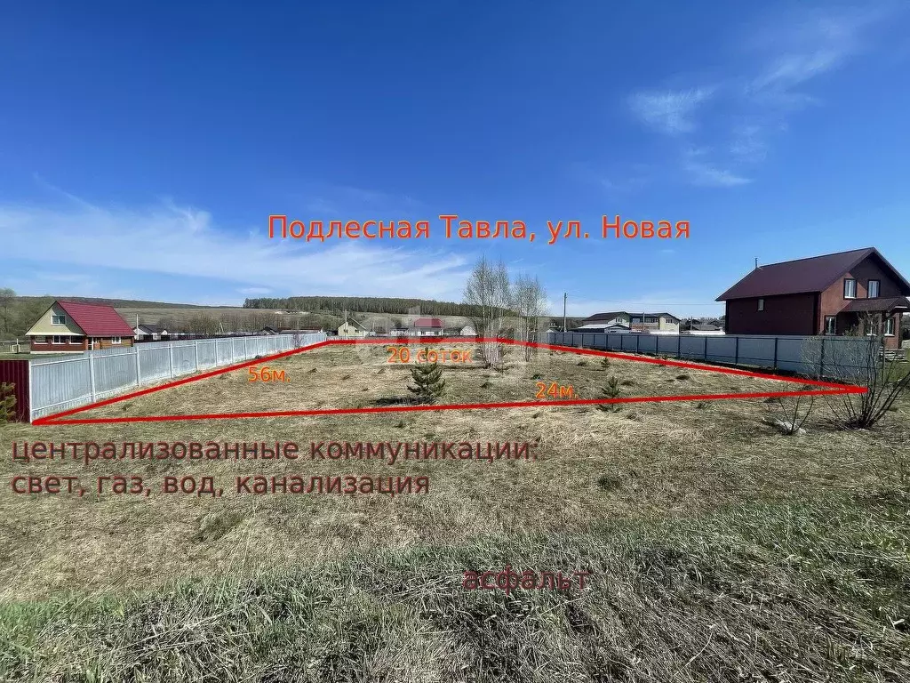 Участок в Мордовия, Кочкуровский район, с. Подлесная Тавла Новая ул. ... - Фото 1