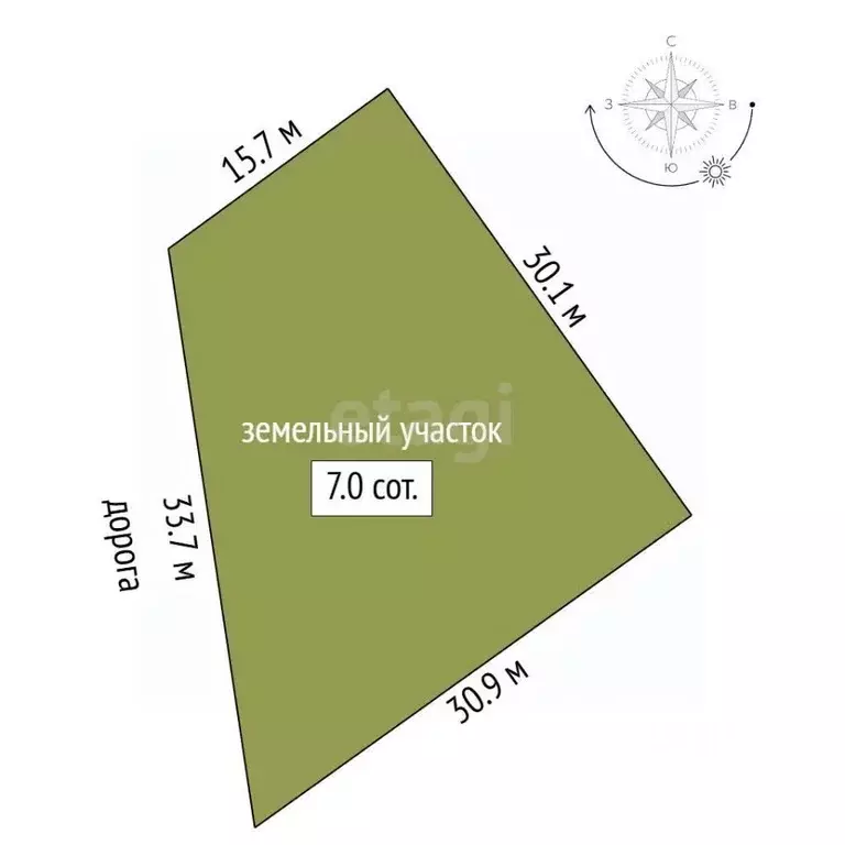 Участок в Ленинградская область, Всеволожск Всеволожский просп. (7.0 ... - Фото 2