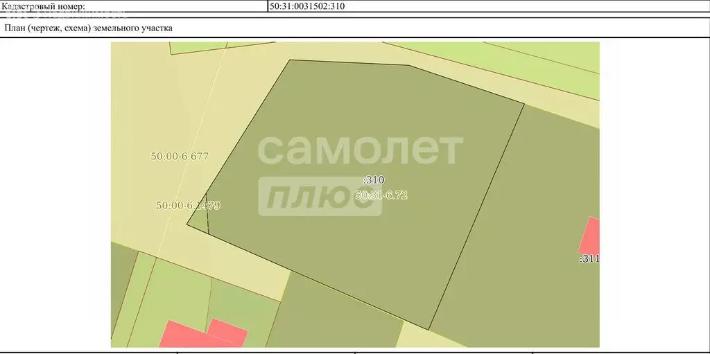 Участок в деревня Прохорово, Бобровская улица (12.5 м) - Фото 2