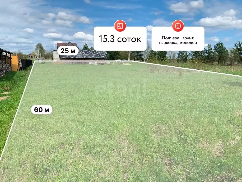 Участок в Костромская область, Шарья ул. Пилотов, 52 (15.03 сот.) - Фото 1