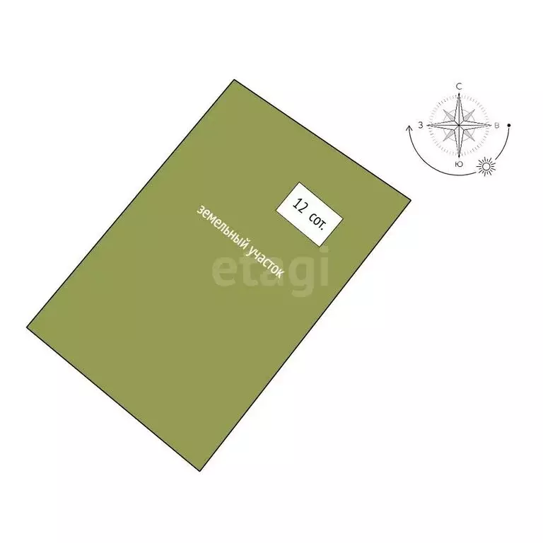 Участок в Нижний Тагил, Тагилстроевский район, микрорайон Новая Кушва ... - Фото 1