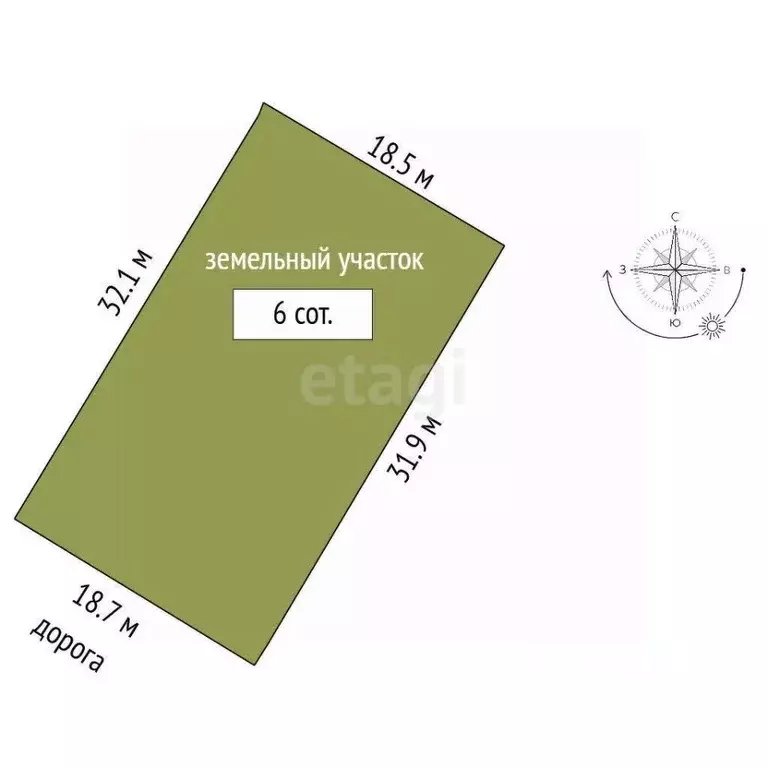 Участок в Крым, Кировский район, Старый Крым городское поселение ул. ... - Фото 2