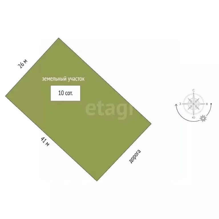 Участок в Костромская область, Костромской район, Самсоновское с/пос, ... - Фото 2