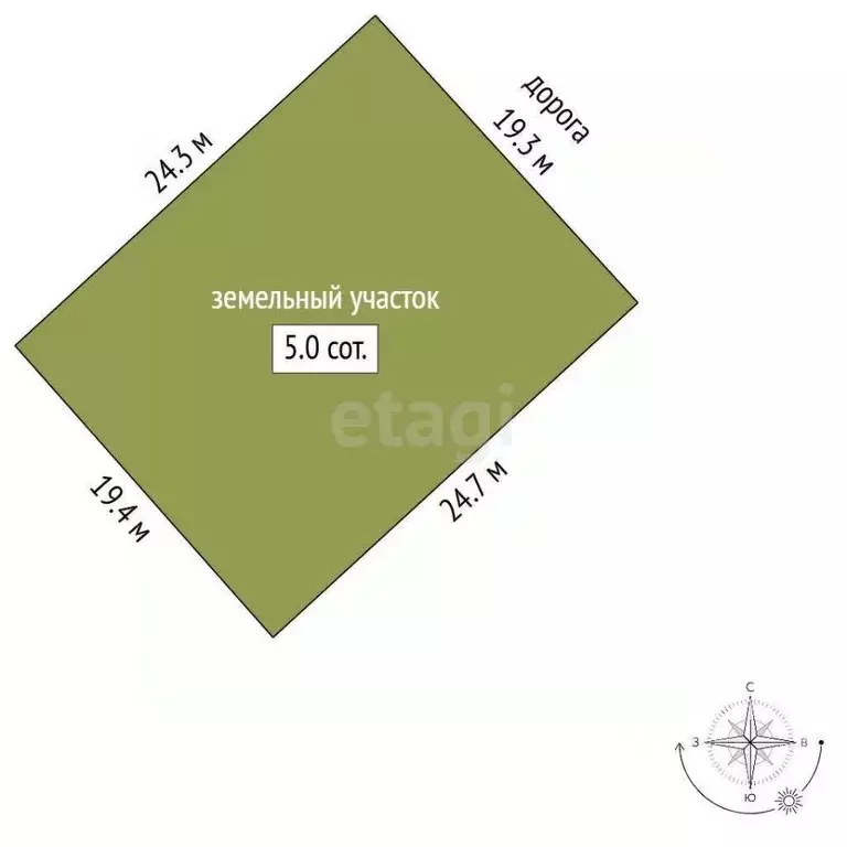 Участок в Ямало-Ненецкий АО, Новый Уренгой Северный Берег ДНТ, ул. 1-я ... - Фото 2