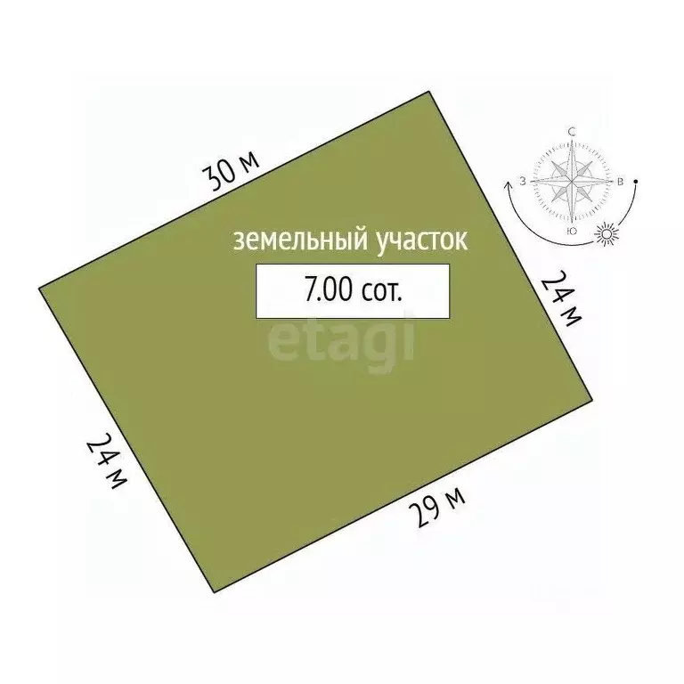 Участок в Кемеровская область, Кемеровский район, пос. Новостройка ул. ... - Фото 0