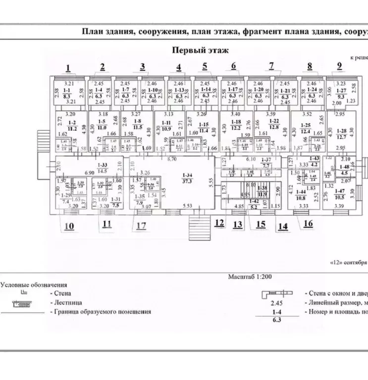 1-к кв. Крым, Ялта муниципальный округ, Симеиз пгт ул. Владимира ... - Фото 2