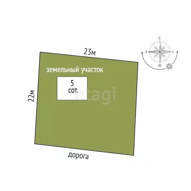 Дом в Крым, Феодосия городской округ, с. Ближнее ул. 1-я Октябрьская ... - Фото 1