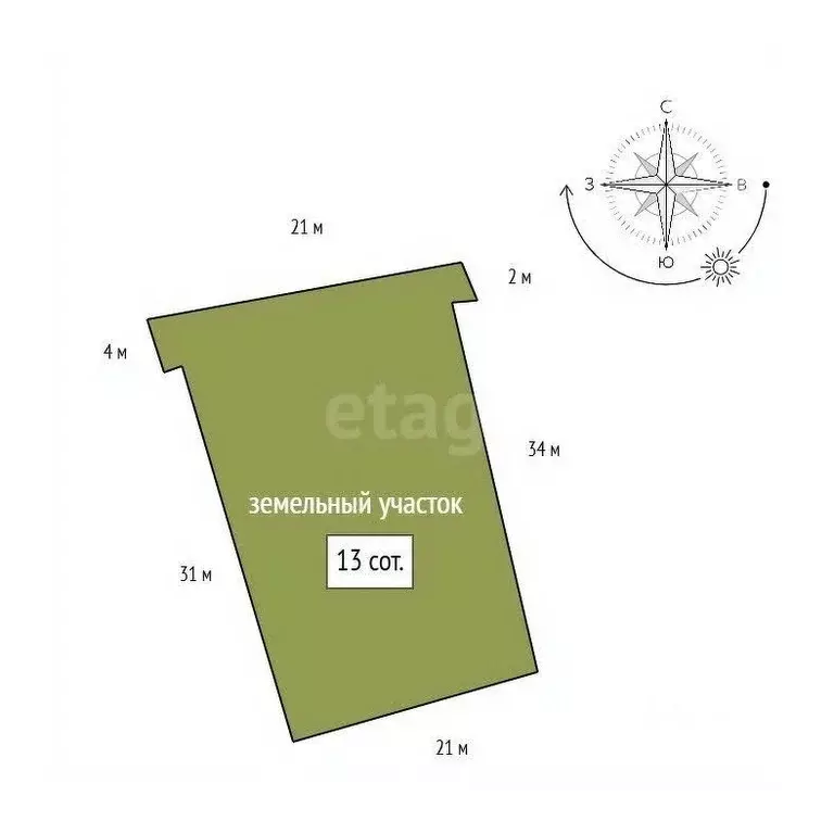 Дом в Красноярский край, Красноярск Отдых-1 СНТ, ул. Нижняя (72 м) - Фото 2
