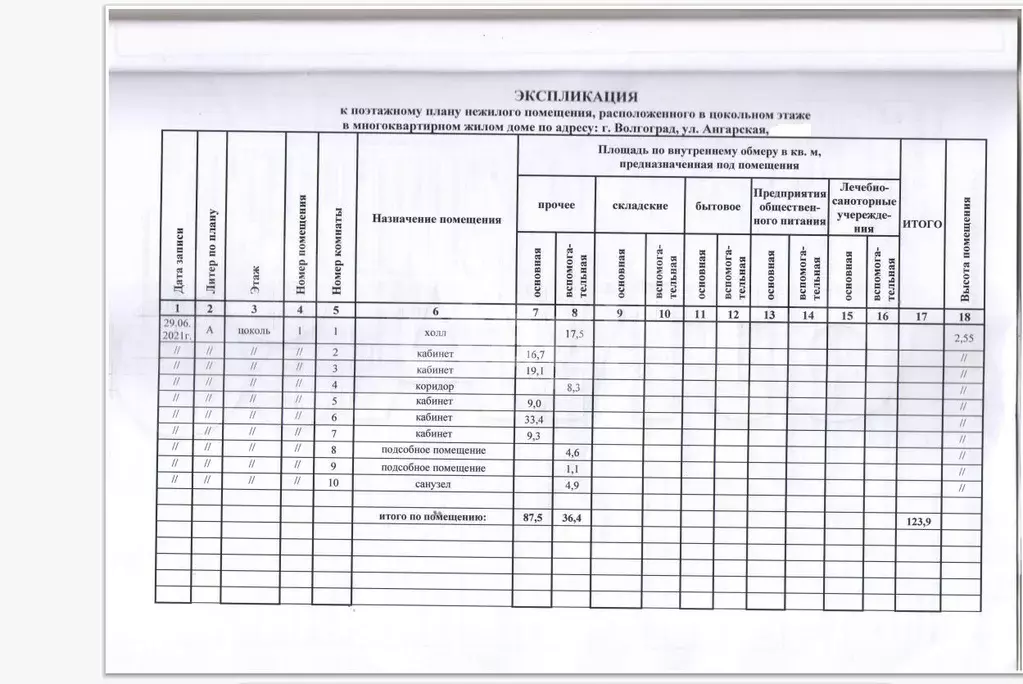 Продам помещение свободного назначения, 123.9 м - Фото 0