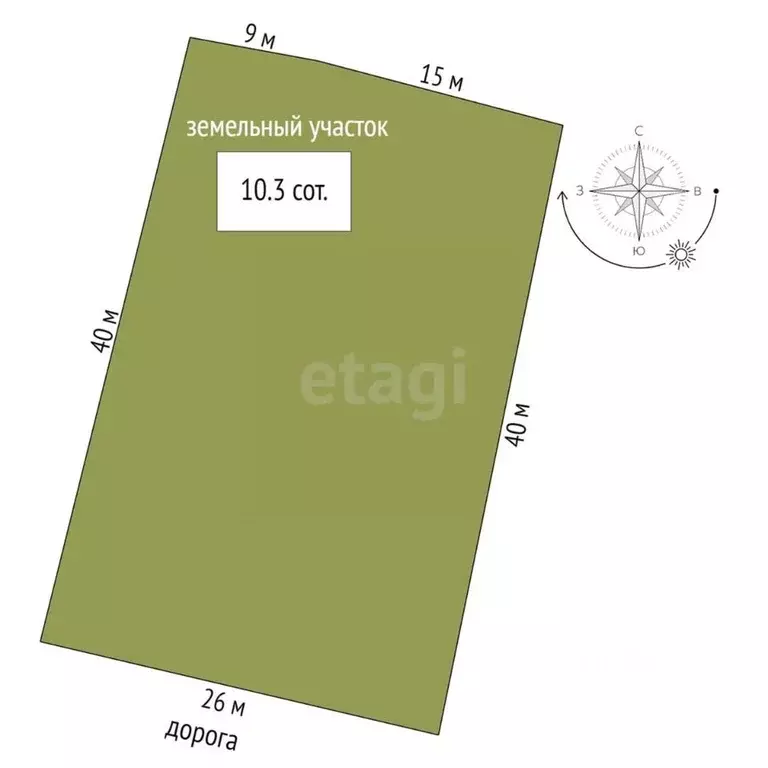 Дом в Крым, Сакский район, Ромашкинское с/пос, с. Колоски ул. Сергея ... - Фото 2