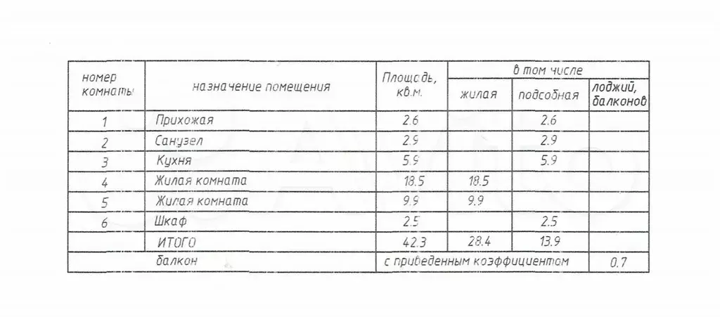 2-к. квартира, 42,3 м, 5/5 эт. - Фото 1