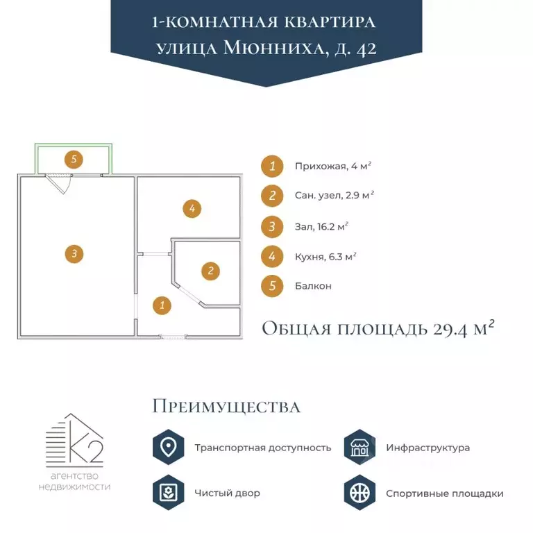 1-к кв. Томская область, Томск ул. Ференца Мюнниха, 42 (30.0 м) - Фото 0