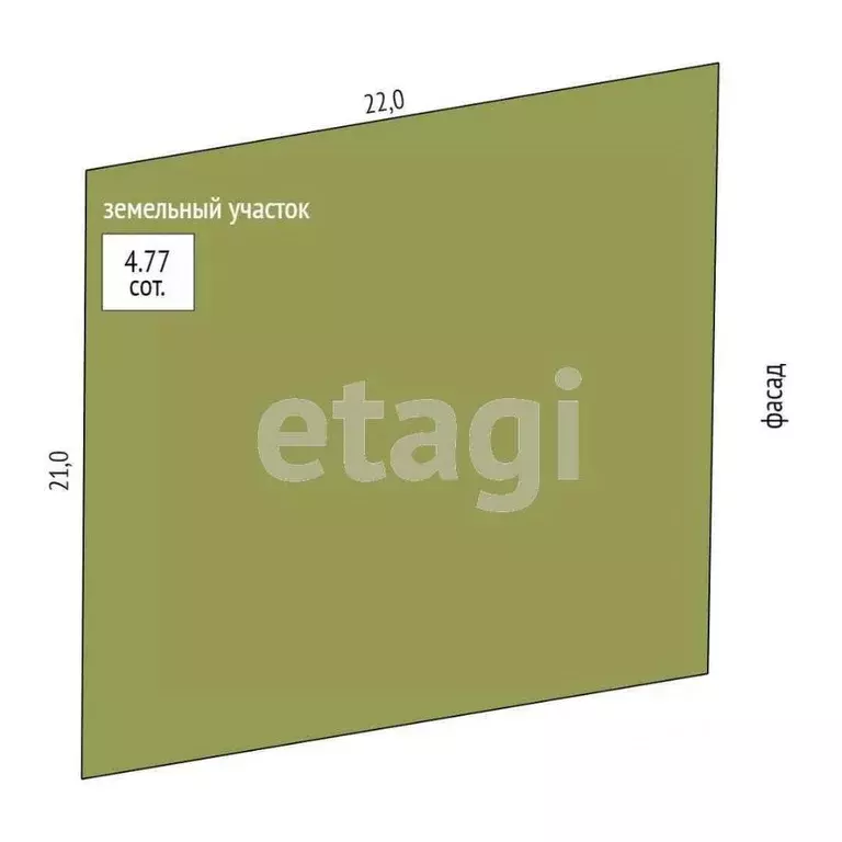 Участок в Севастополь Минер садоводческое товарищество,  (4.77 сот.) - Фото 2