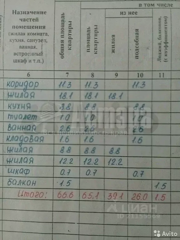 3-к кв. Забайкальский край, Чита ул. Шилова, 89 (66.0 м) - Фото 0