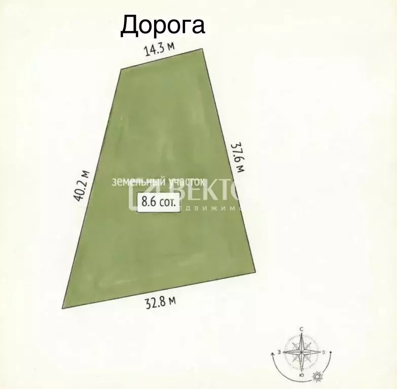 Участок в село Фёдоровское, Молодёжная улица (8.6 м) - Фото 2