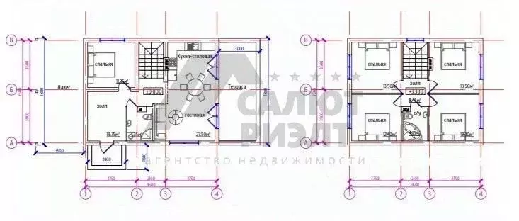 Дом в Калининградская область, Зеленоградск ул. Добрая, 36 (128 м) - Фото 1