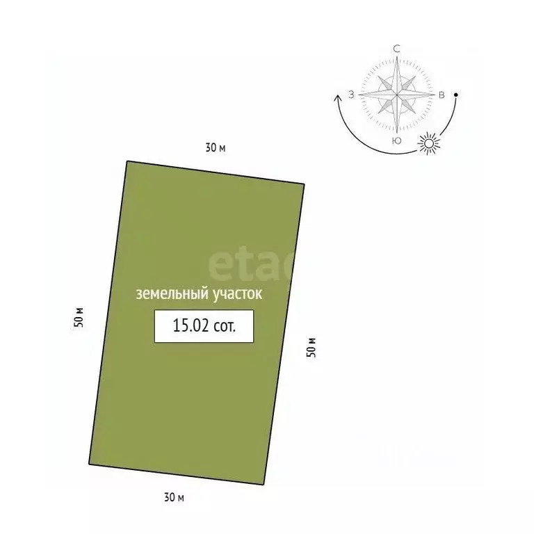 Участок в Красноярский край, Емельяновский муниципальный округ, ... - Фото 2