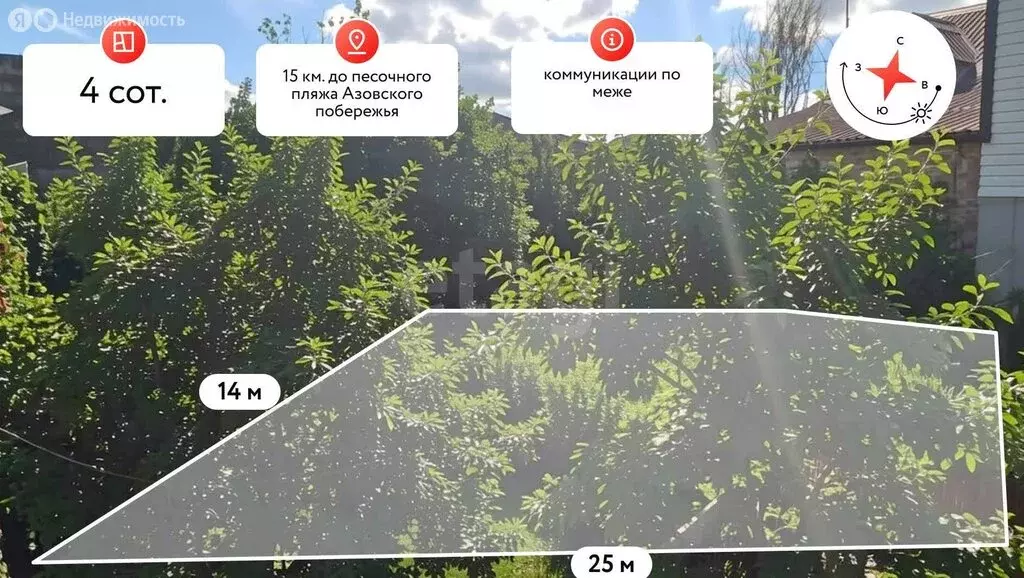 Участок в станица Голубицкая, Высотная улица (12 м) - Фото 1