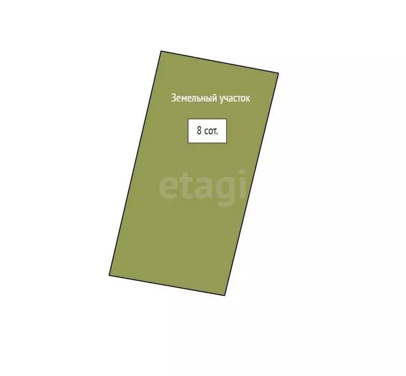 Участок в Миасс, СНТ Смородинка, 2 (8 м) - Фото 0